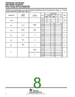浏览型号5962-89603012A的Datasheet PDF文件第8页