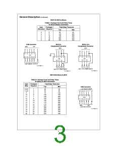 浏览型号74185的Datasheet PDF文件第3页