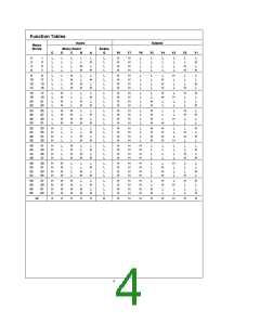 浏览型号74185的Datasheet PDF文件第4页
