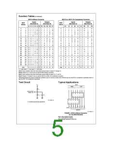 浏览型号74185的Datasheet PDF文件第5页