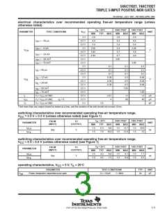 浏览型号74AC11027D的Datasheet PDF文件第3页
