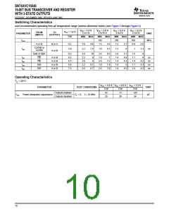 浏览型号74AVC16646DGVRE4的Datasheet PDF文件第10页