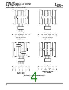 浏览型号74AVC16646DGVRE4的Datasheet PDF文件第4页