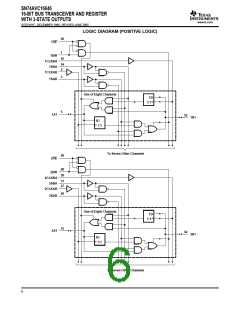 浏览型号74AVC16646DGVRE4的Datasheet PDF文件第6页