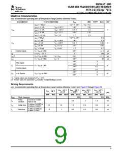 浏览型号74AVC16646DGVRE4的Datasheet PDF文件第9页
