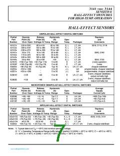 浏览型号A3144EUA的Datasheet PDF文件第7页