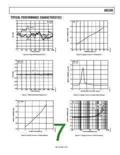 浏览型号AD5399的Datasheet PDF文件第7页