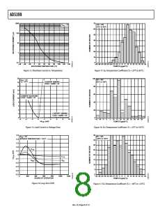 浏览型号AD5399的Datasheet PDF文件第8页