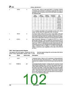 浏览型号AM79C930VC/W的Datasheet PDF文件第102页