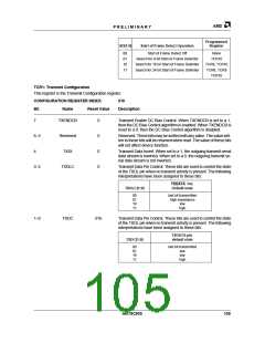 浏览型号AM79C930VC/W的Datasheet PDF文件第105页
