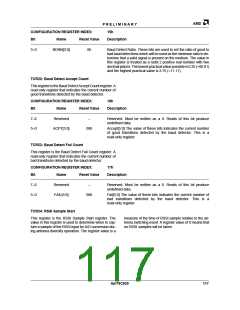 浏览型号AM79C930VC/W的Datasheet PDF文件第117页