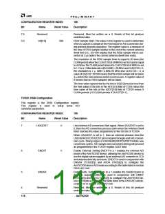 浏览型号AM79C930VC/W的Datasheet PDF文件第118页