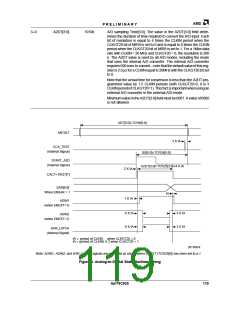 浏览型号AM79C930VC/W的Datasheet PDF文件第119页