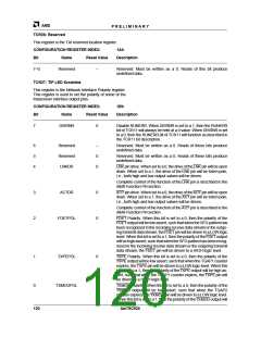 浏览型号AM79C930VC/W的Datasheet PDF文件第120页