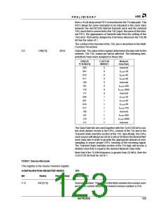 浏览型号AM79C930VC/W的Datasheet PDF文件第123页
