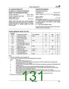 浏览型号AM79C930VC/W的Datasheet PDF文件第131页