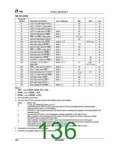 浏览型号AM79C930VC/W的Datasheet PDF文件第136页