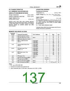 浏览型号AM79C930VC/W的Datasheet PDF文件第137页