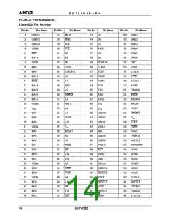 浏览型号AM79C930VC/W的Datasheet PDF文件第14页