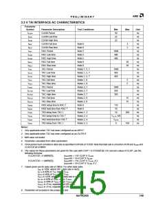 浏览型号AM79C930VC/W的Datasheet PDF文件第145页