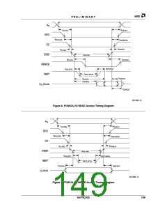 浏览型号AM79C930VC/W的Datasheet PDF文件第149页