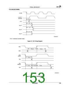 浏览型号AM79C930VC/W的Datasheet PDF文件第153页