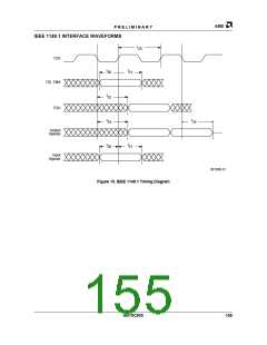 浏览型号AM79C930VC/W的Datasheet PDF文件第155页