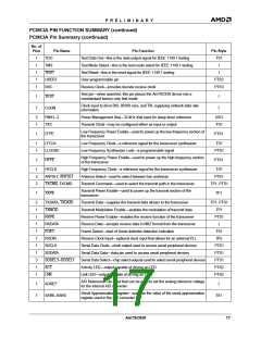 浏览型号AM79C930VC/W的Datasheet PDF文件第17页