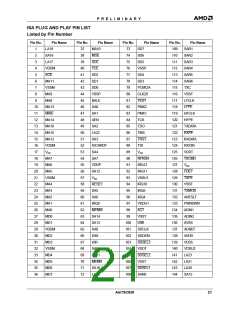 浏览型号AM79C930VC/W的Datasheet PDF文件第21页