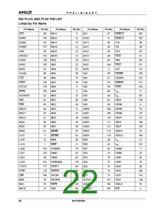 浏览型号AM79C930VC/W的Datasheet PDF文件第22页