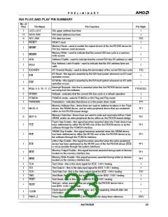 浏览型号AM79C930VC/W的Datasheet PDF文件第23页