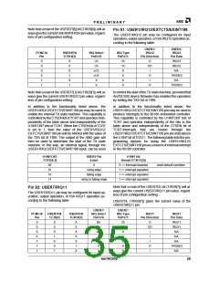 浏览型号AM79C930VC/W的Datasheet PDF文件第35页