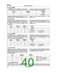 浏览型号AM79C930VC/W的Datasheet PDF文件第40页
