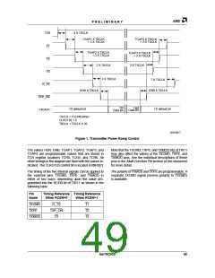 浏览型号AM79C930VC/W的Datasheet PDF文件第49页