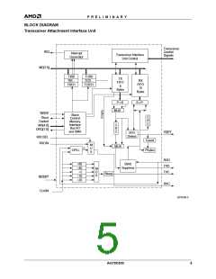 浏览型号AM79C930VC/W的Datasheet PDF文件第5页