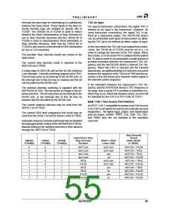 浏览型号AM79C930VC/W的Datasheet PDF文件第55页