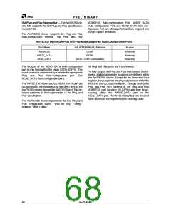 浏览型号AM79C930VC/W的Datasheet PDF文件第68页