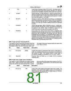 浏览型号AM79C930VC/W的Datasheet PDF文件第81页