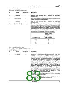 浏览型号AM79C930VC/W的Datasheet PDF文件第83页