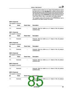 浏览型号AM79C930VC/W的Datasheet PDF文件第85页