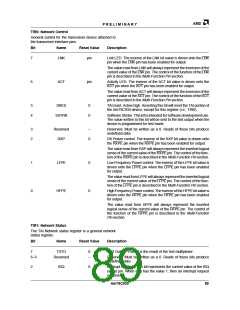 浏览型号AM79C930VC/W的Datasheet PDF文件第89页