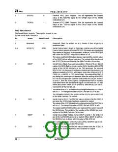 浏览型号AM79C930VC/W的Datasheet PDF文件第90页