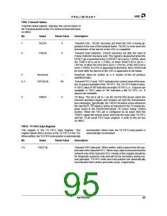 浏览型号AM79C930VC/W的Datasheet PDF文件第95页