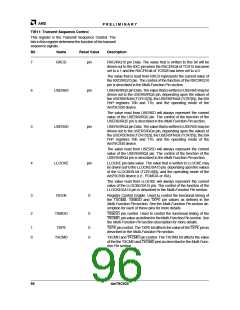 浏览型号AM79C930VC/W的Datasheet PDF文件第96页