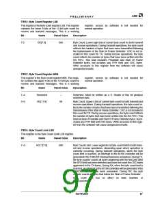 浏览型号AM79C930VC/W的Datasheet PDF文件第97页