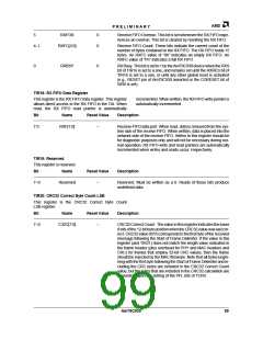 浏览型号AM79C930VC/W的Datasheet PDF文件第99页