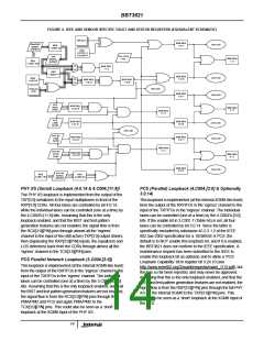浏览型号BBT3821的Datasheet PDF文件第14页
