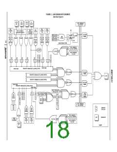 浏览型号BBT3821的Datasheet PDF文件第18页