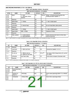 浏览型号BBT3821的Datasheet PDF文件第21页