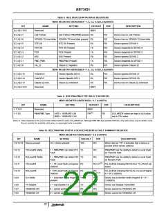 浏览型号BBT3821的Datasheet PDF文件第22页